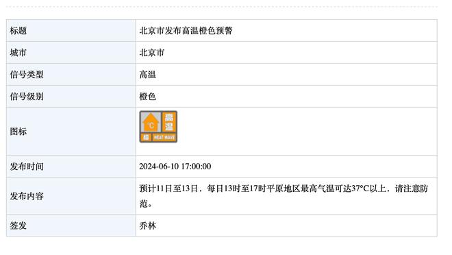 雄鹿步行者半场：哈利伯顿11+7&0失误 字母哥20+6 步行者领先12分